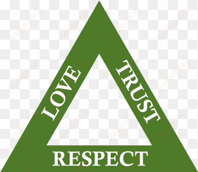 instead of looking for the next hookup, we cultivate - love respect trust triangle