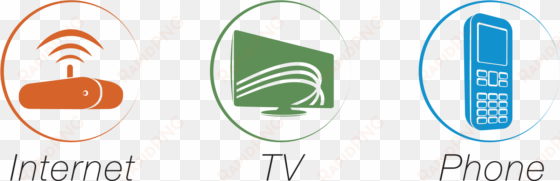 Internet Tv Phone - Tv Internet Phone Icon transparent png image