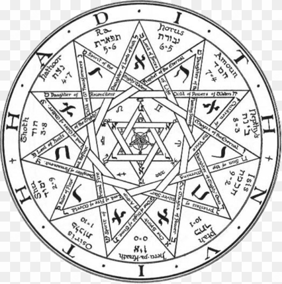 introduction satanic symbols - satanic symbol for power
