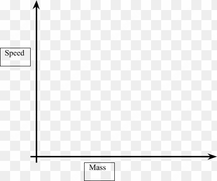 Investigating The Speed Of A Toy Car Travelling Down - Portable Network Graphics transparent png image