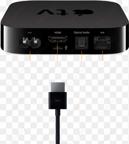 ipod touch - apple tv - 720p - wi-fi