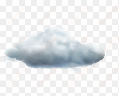 isg cloud imis hosting for associations - imagenes de nubes png