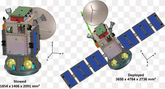 it provides a 3 axis stabilized spacecraft with highly - satélite imagem com fundo branco