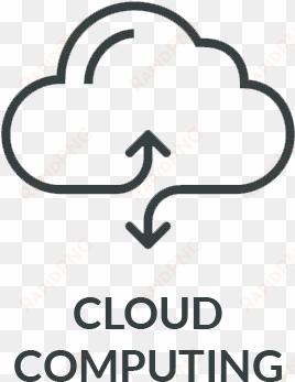 it solutions 2-cloud computing - drop that snapchat name