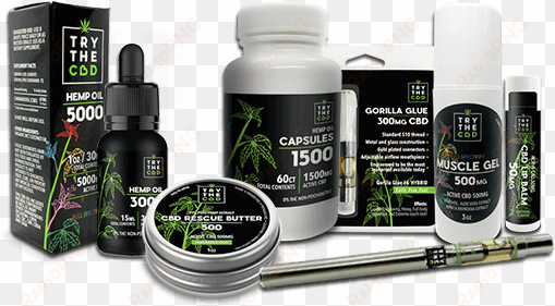 it's a somewhat sad condition of events that adolescents - cannabidiol oil product png