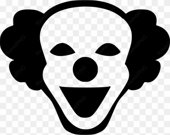 Joker Mask Smile Hero Comments - Joker Icon transparent png image