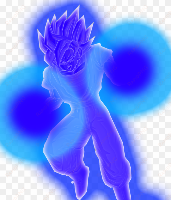 kamehameha energy super goku - goku