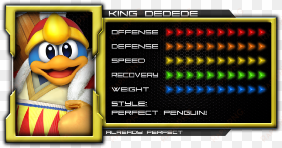 king dedede's frame data [1 - king dedede smash 4 stats