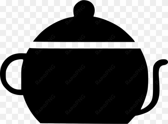 kitchen appliances tea pot boil jar comments - teapot