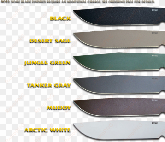 knife blade finishes