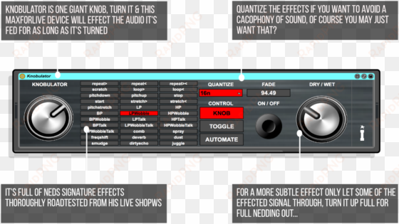 knobulator infographic - infographic