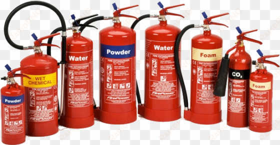 knowing the types of fire extinguisher - all types of fire extinguisher