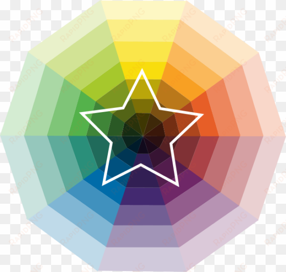 La Rueda De Colores O Círculo Cromático, Es Una Representación - Circulo Cromatico Con Degradado transparent png image