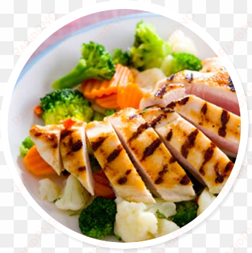 learn more indo-chinese dishes cocoa beach - nature's rancher grilled chicken strips, fully cooked