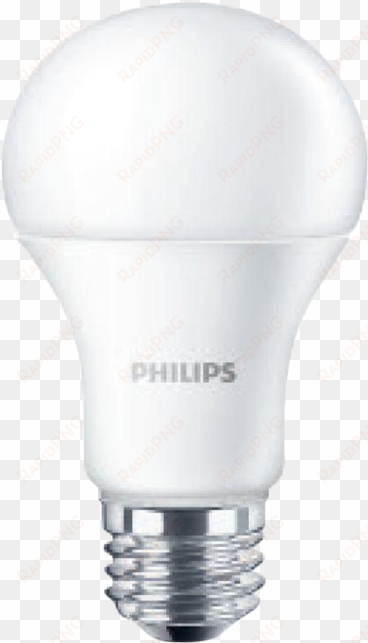 led light bulbs are quickly becoming the predominant - corepro ledbulb