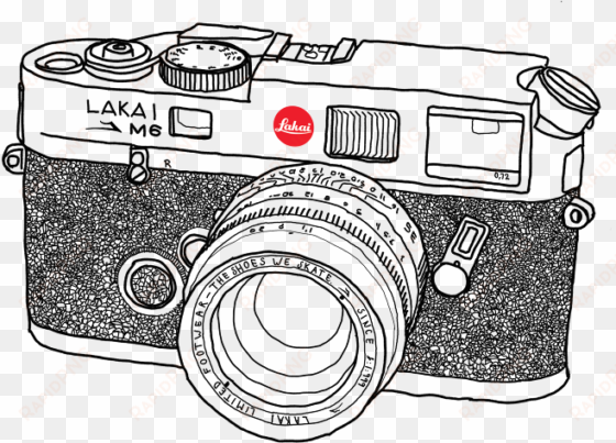 leica x series