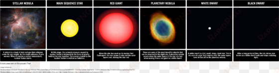 life cycle of a star - star life cycle lesson plan