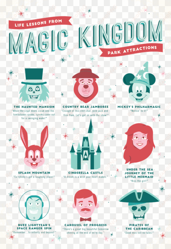 life lessons from magic kingdom park - disney life lessons