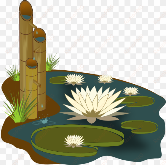 lily pad clipart big pond - vitoria regia png