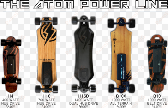 lineup 2018 - atom electric b.10 longboard skateboard 40406 electric