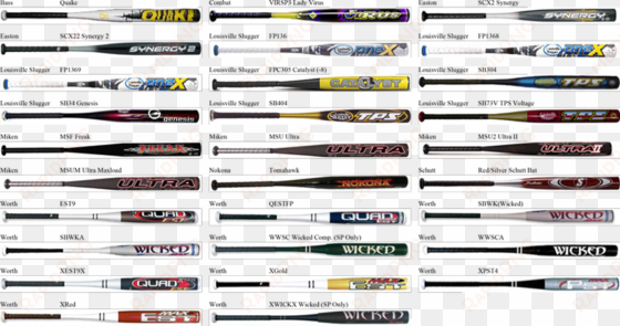 list of illegal softball bats - softball canada approved bats