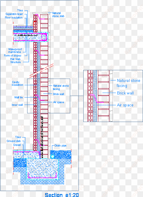 load bearing walls - typ wall section cad block