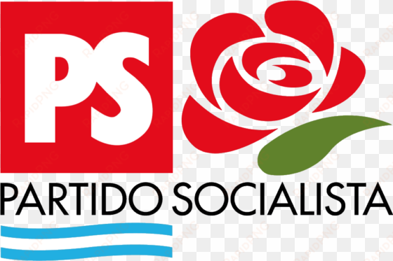 logo partido socialista argentina - socialist party argentina