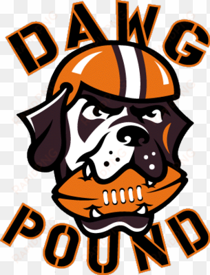 lookalike thread - cleveland browns logo transparent