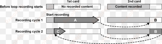 loop operating instructions aj px e panasonic - diagram