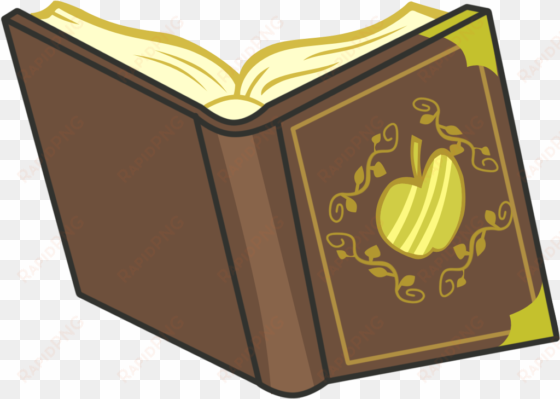 lost in equestria, book, no pony, object, open book, - mlp family apple vector