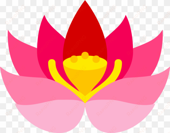 lotus icon - transparent lotus flower images png