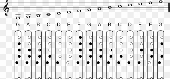 low register flute fingering chart