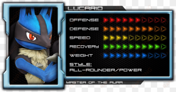 lucario - mr. game and watch