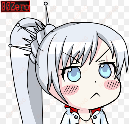 lul - weiss ohayou