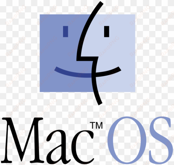 mac png