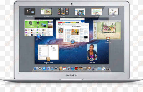 macbook air 13-inch - mac works