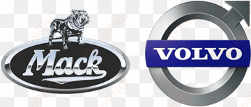 Mackvolvo - Volvo Car Logo Png transparent png image