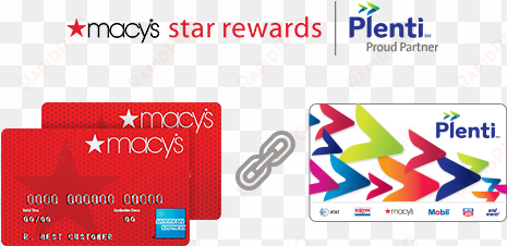 macys american express - plenti