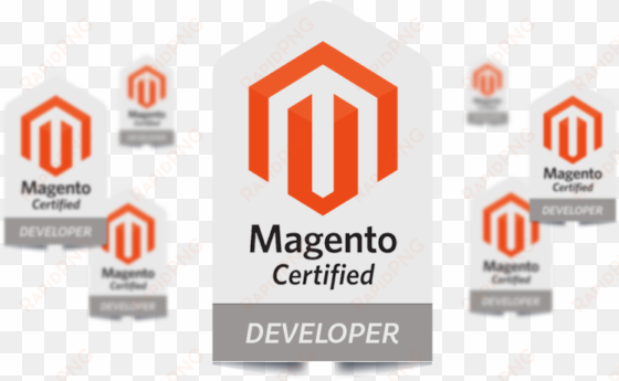 magento