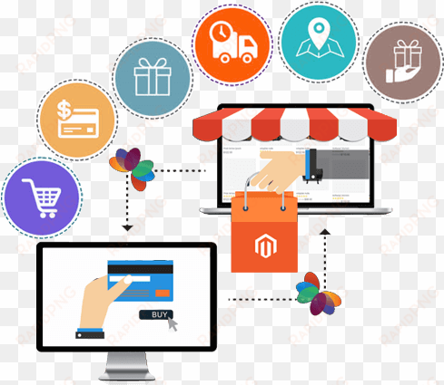 magento ecommerce development france, magento development - online shopping clipart