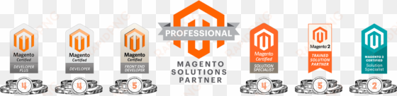 Magento Enables Us To Develop Your Online Store With - Sign transparent png image