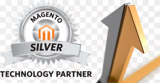 magento point of sale - magento