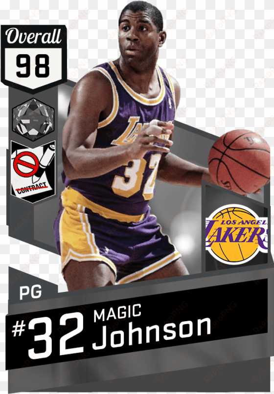 magic johnson - magic johnson nba 2k17