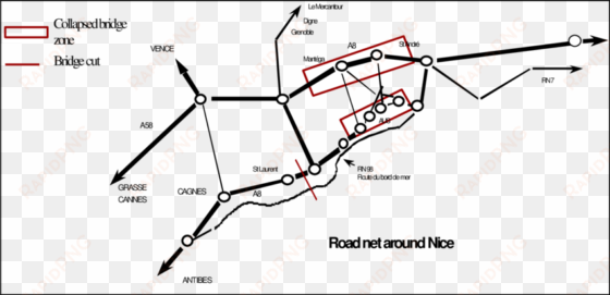 main roads and highways around the city of nice showing - diagram