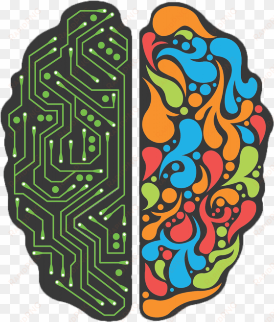 maintaining physical continuity while achieving digital - left brain vs right brain png