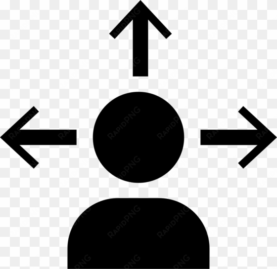 man head with arrows to different directions comments - flechas en direcciones distintas png
