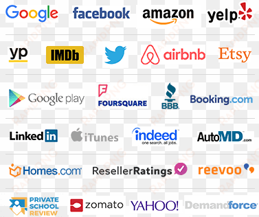 managed your online reviews on over 100 review sites - online review sites