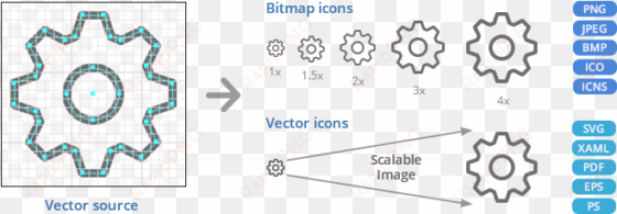 many overlay images are included in the icon sets - diagram