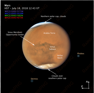 mars compass image - diagram