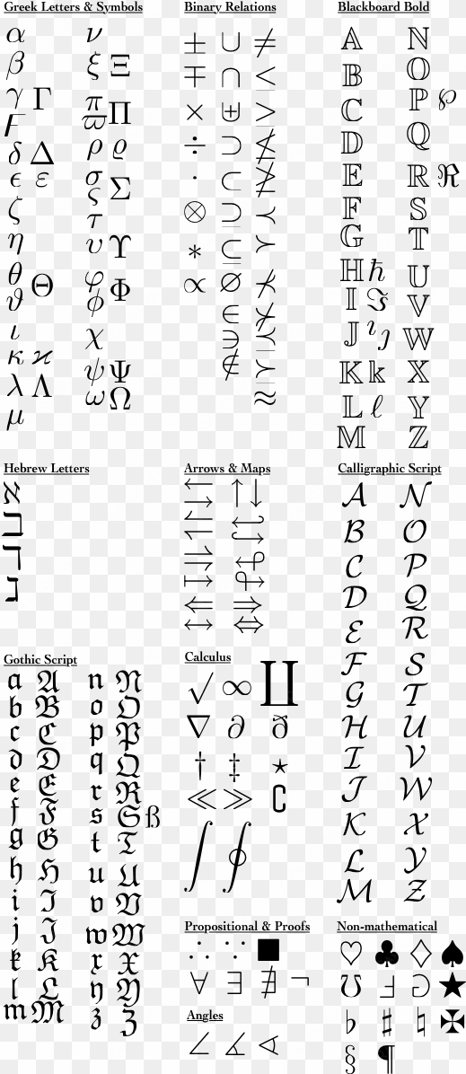 math symbols - mathematics